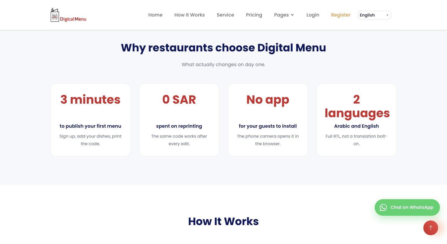 Digital Menu summary cards: three minutes to publish, no app, two languages