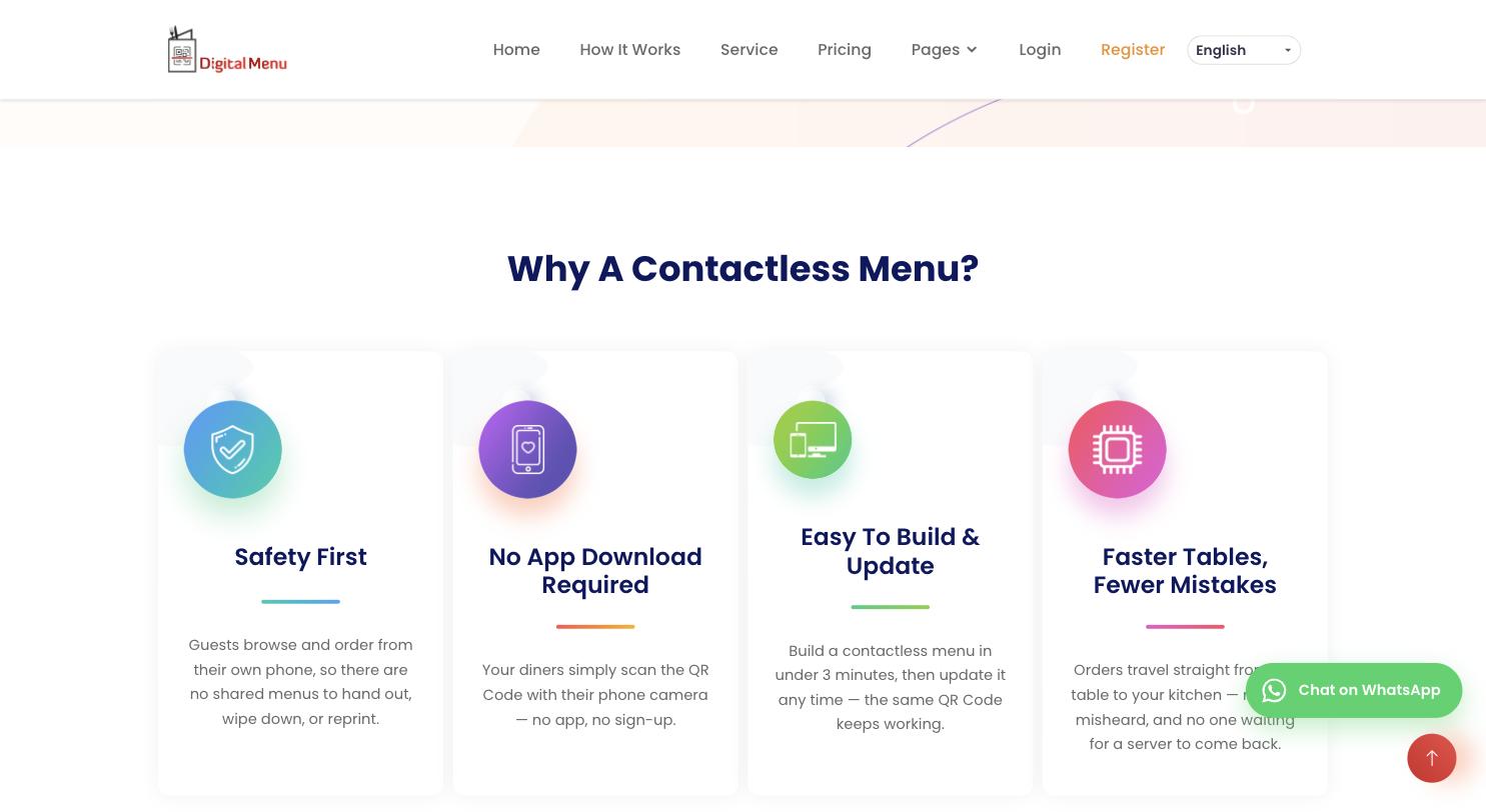 Digital Menu feature cards explaining the benefits of a contactless QR menu