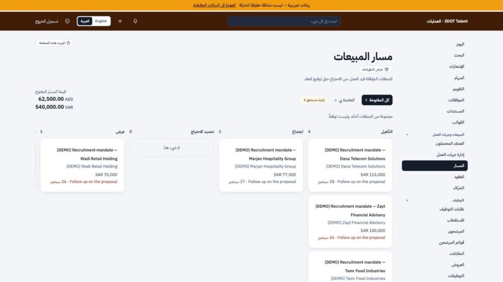 The sales pipeline in Arabic with a right-to-left layout and the navigation on the right