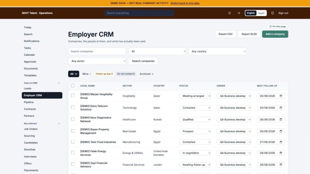 Employer CRM table listing demo companies with sector, country, status, owner and next follow-up