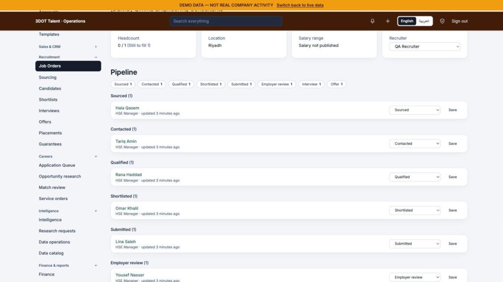 A job order’s ATS pipeline with stage counts and candidates grouped from sourced to employer review