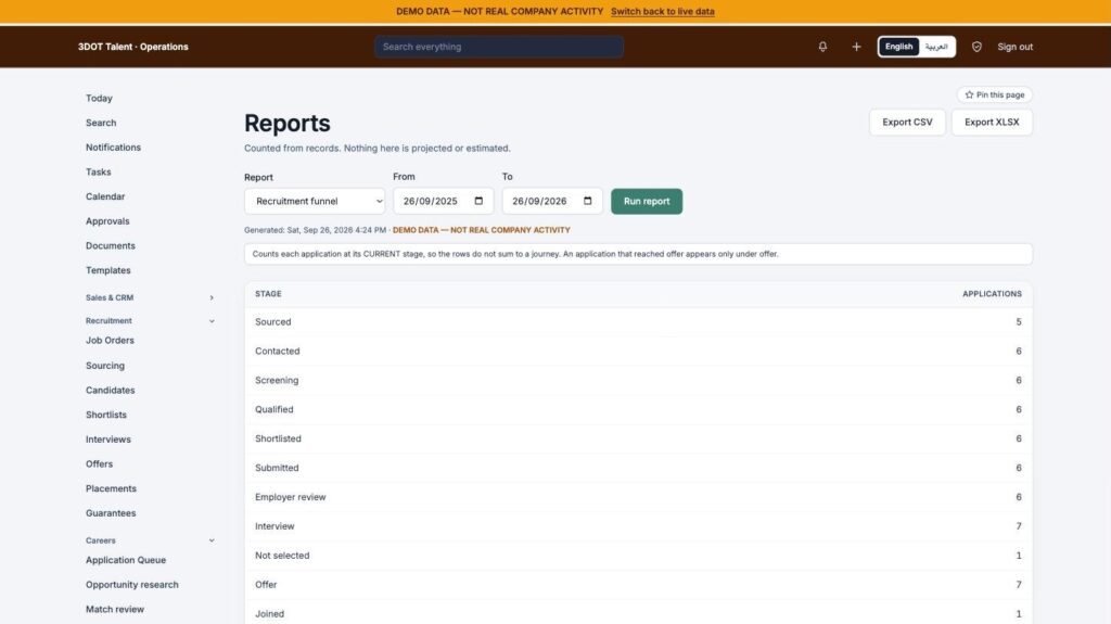 Recruitment funnel report with a count of applications at each stage and CSV and XLSX export buttons