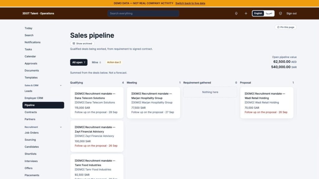 Sales pipeline board with deal cards in qualifying, meeting and proposal columns and the open value per currency