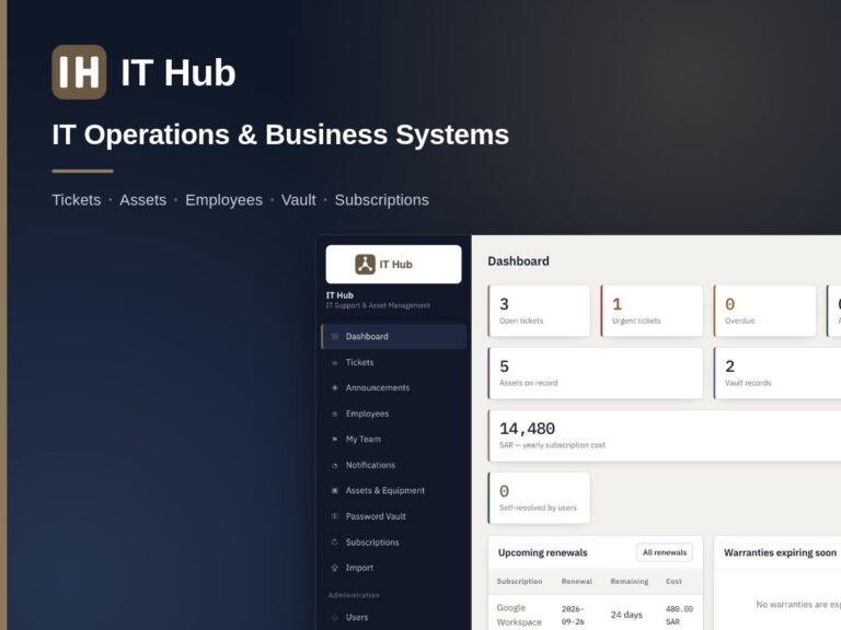 IT Hub dashboard on a dark brand background with the modules: tickets, assets, employees, vault, subscriptions