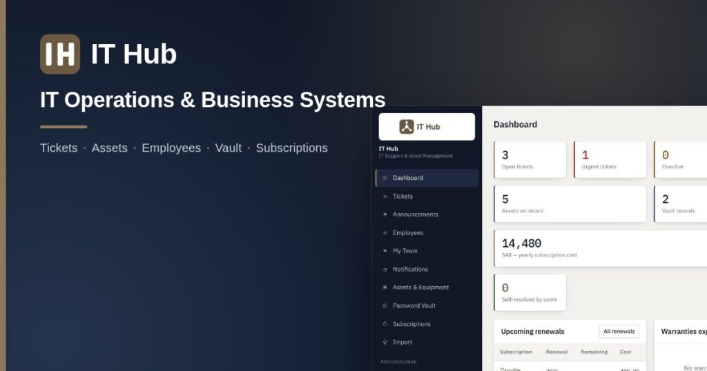 IT Hub — IT Operations and Business Systems social preview