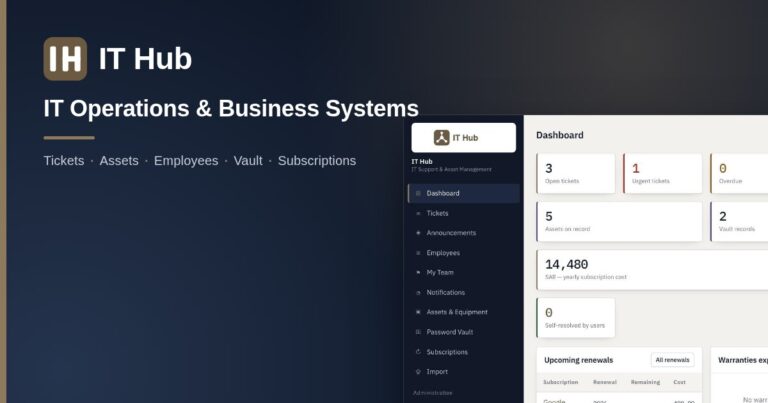 IT Hub — IT Operations and Business Systems social preview