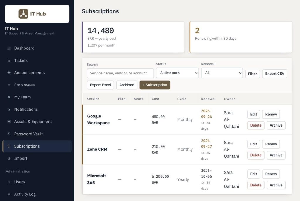 Subscription list showing renewal dates, monthly and yearly cost per currency and owners