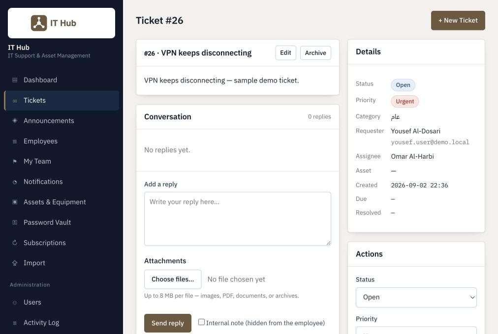 Ticket detail view with conversation, attachments and status actions