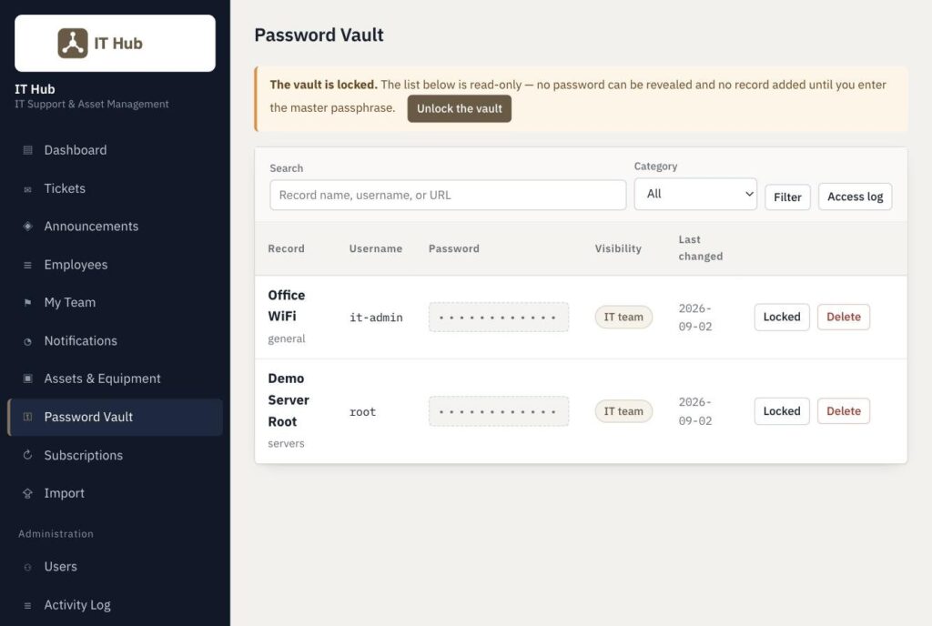 Password vault in its locked state with every password masked and reveal disabled