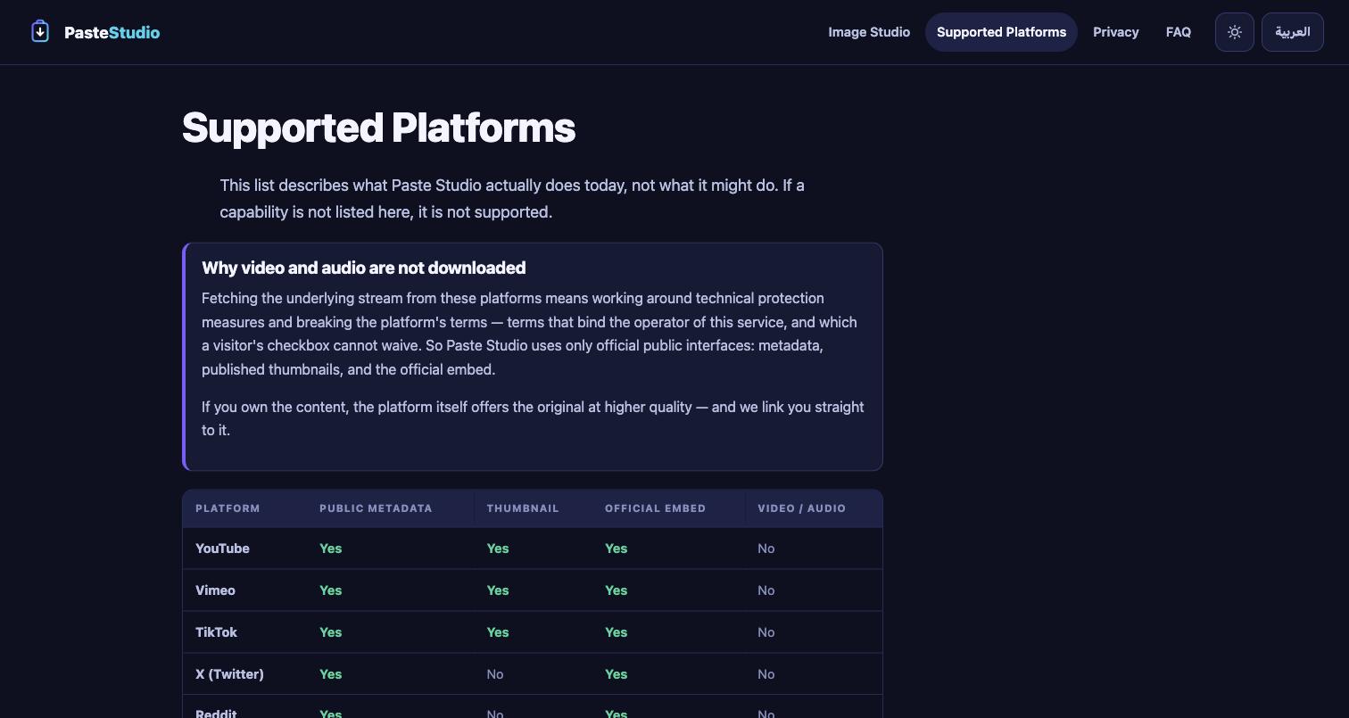 The Supported Platforms table listing metadata, thumbnail, embed and video columns for eleven platforms, with video marked No throughout