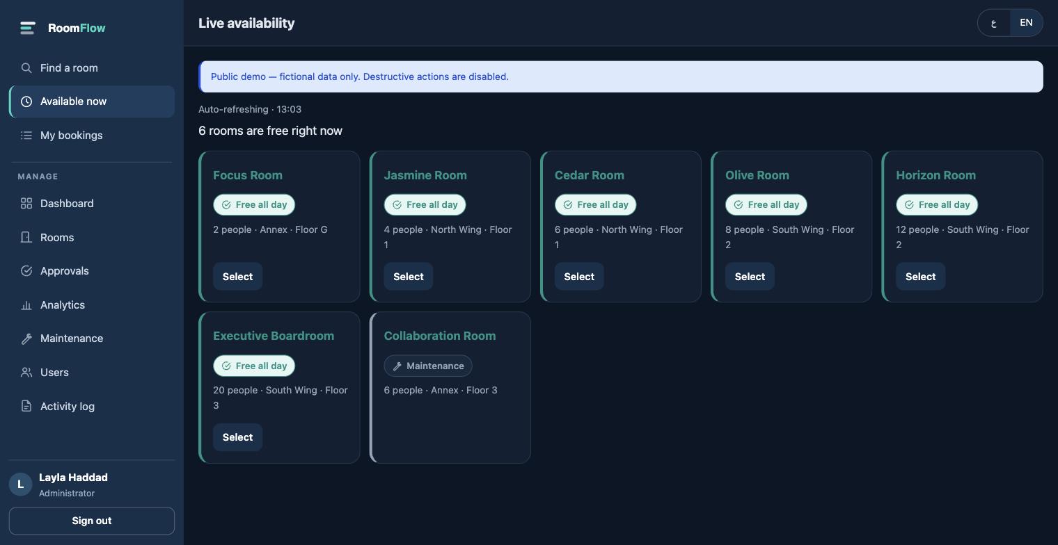 RoomFlow live availability board showing seven rooms, free ones first, each with a written status badge such as Free all day, and one room marked Maintenance