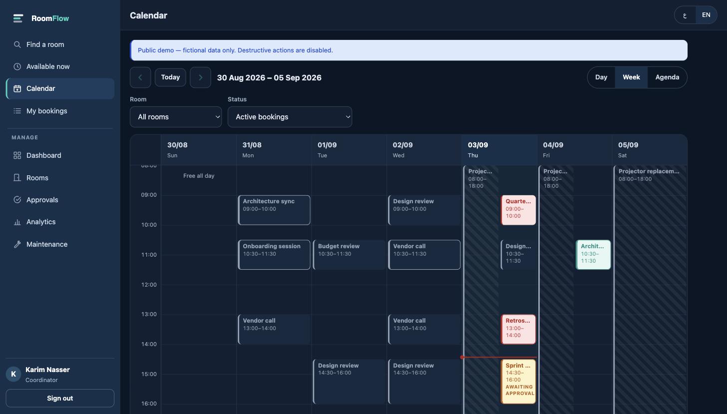 RoomFlow week calendar: seven day columns, bookings positioned by time, today tinted with a red current-time line, maintenance shown as a hatched block and one booking marked awaiting approval