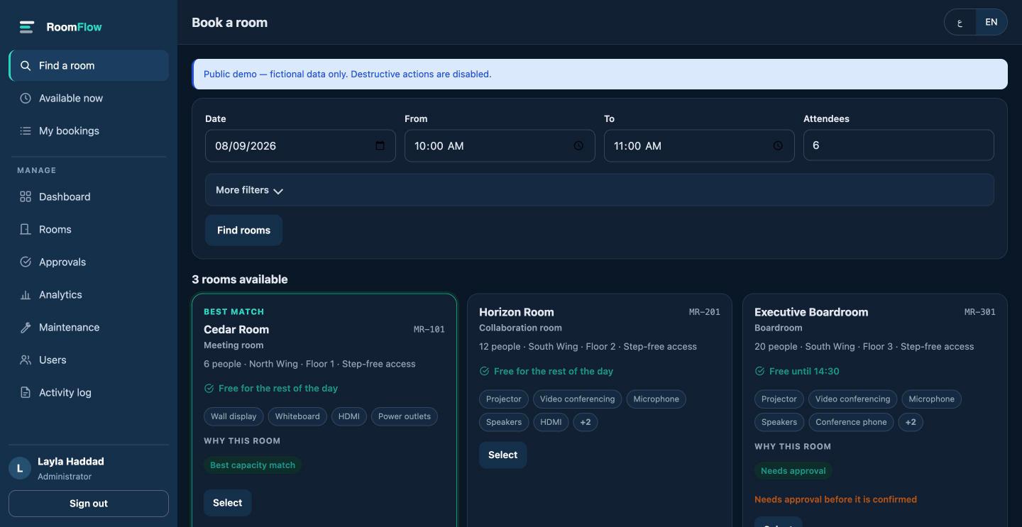 Room results in RoomFlow: Cedar Room flagged Best match, showing type, capacity, wing, floor, step-free access, how long it is free, equipment tags and the reason it was suggested