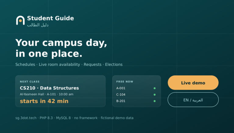 Student Guide — the dashboard answering what is next, where, and which room is free